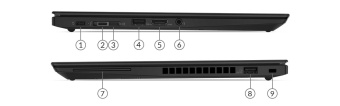 Lenovo ThinkPad T490s, i5-8365U, 16Gb, SSD 512Gb, 14" 1920x1080 IPS