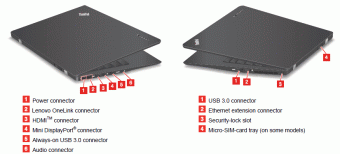 Lenovo ThinkPad X1 Carbon G5, i7, 16Gb, SSD 512Gb, 14" 1920*1080 IPS